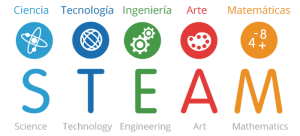 Juguetes STEM: cómo despertar el interés por la ciencia desde pequeños